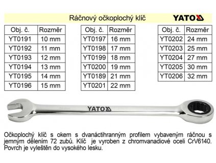YT-0204_YATO Ráčnový klíč očkoplochý 27mm