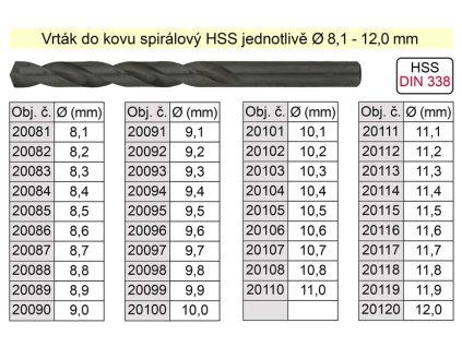 20105_Vrták do kovu HSS 10,5mm - jednotlivě