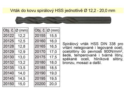 20165_Vrták do kovu HSS 16,5mm - jednotlivě  stopka 13mm