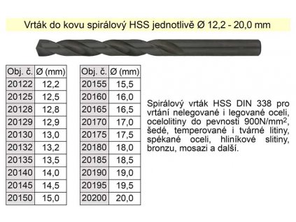 20170_Vrták do kovu HSS 17,0mm - jednotlivě  stopka 13mm