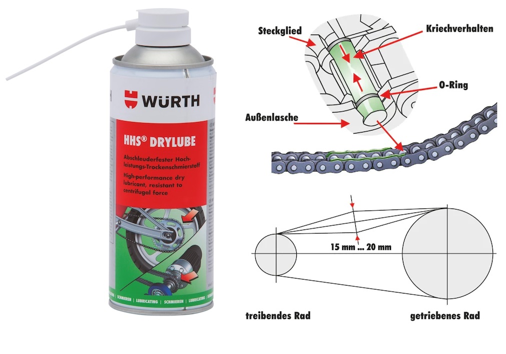 WÜRTH HSS DRYLUBE Suché syntetické mazivo, odolné odstředivým silám 400ml, řetězy apod. 0.35 Kg NÁŘADÍ Sklad2 08931066 2