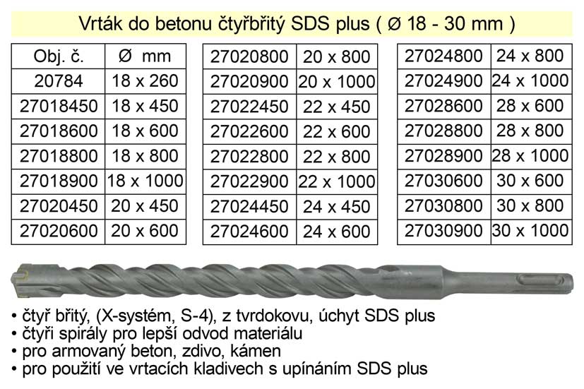 Vrták do betonu čtyřbřitý SDS plus 18x 260mm 0.2 Kg NÁŘADÍ Sklad2 27018260