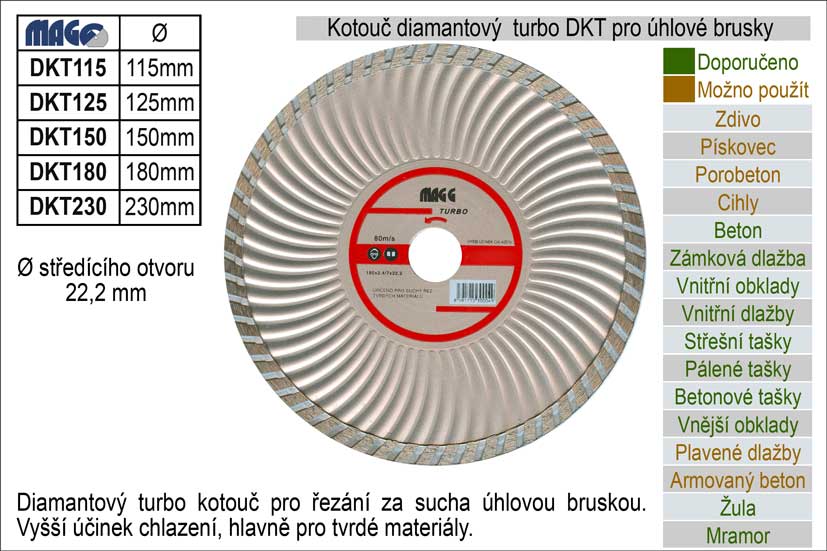 Kotouč diamantový turbo pro úhlové brusky DKT125 0.16 Kg NÁŘADÍ Sklad2 DKT125
