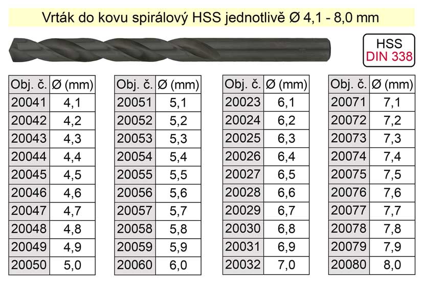 Vrták do kovu HSS   5,0mm - jednotlivě 0.01 Kg NÁŘADÍ Sklad2 20050 53