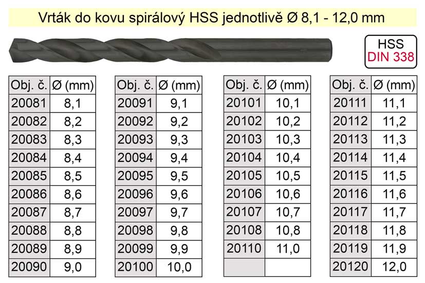 Vrták do kovu HSS 10,0mm - jednotlivě 0.053 Kg NÁŘADÍ Sklad2 20100 8