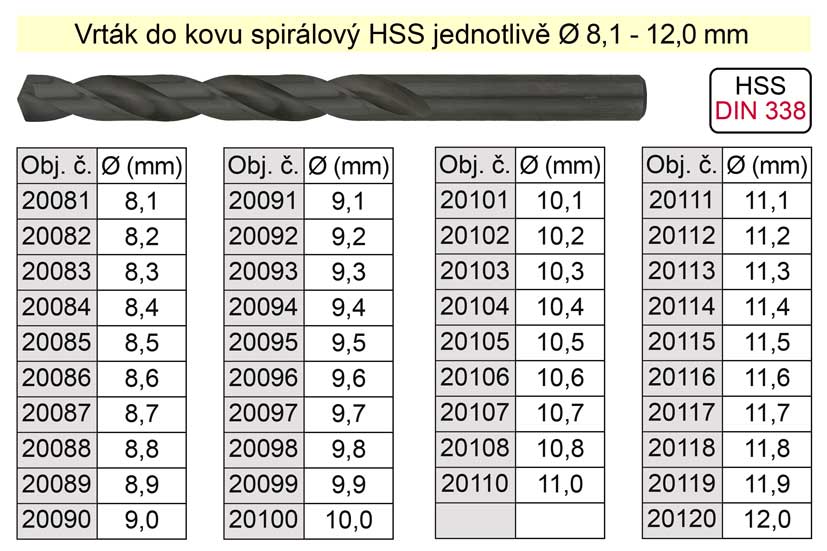 Vrták do kovu HSS 12,0mm - jednotlivě 0.08 Kg NÁŘADÍ Sklad2 20120 10