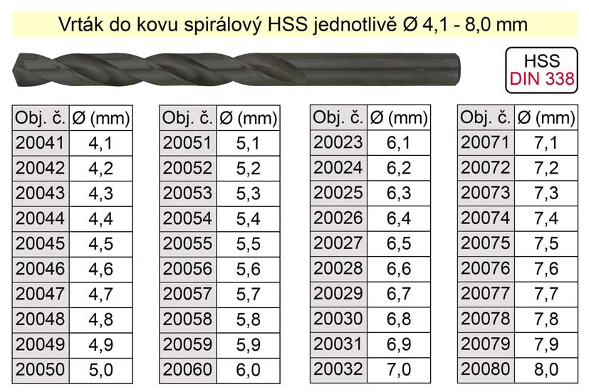 Vrták do kovu HSS   7,1mm - jednotlivě 0.024 Kg NÁŘADÍ Sklad2 20071
