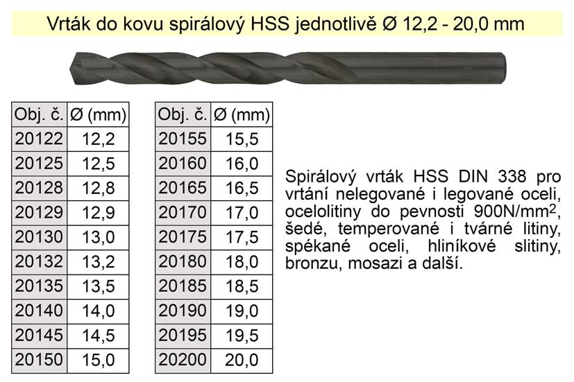Vrták do kovu HSS 17,0mm - jednotlivě  stopka 13mm 0.23 Kg NÁŘADÍ Sklad2 20170
