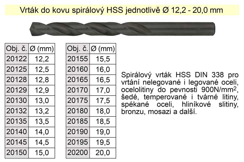 Vrták do kovu HSS 18,5mm - jednotlivě  stopka 13mm 0.29 Kg NÁŘADÍ Sklad2 20185 5