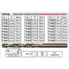 YT-4060_Vrták do kovu HSS-Co cobaltový  6,0 mm, balení 1 kus