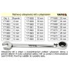 YT-1663_YATO Ráčnový klíč očkoplochý s přepínáním 20mm