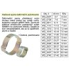 WD_1518_Hadicová spona deformační pozinkovaná 15-18 mm