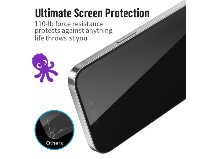 6144 innocent magic antistatic glass clear iphone 12 pro max