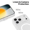 Innocent Minimal Magnetic Case iPhone 17 Pro / 18 Pro - Clear