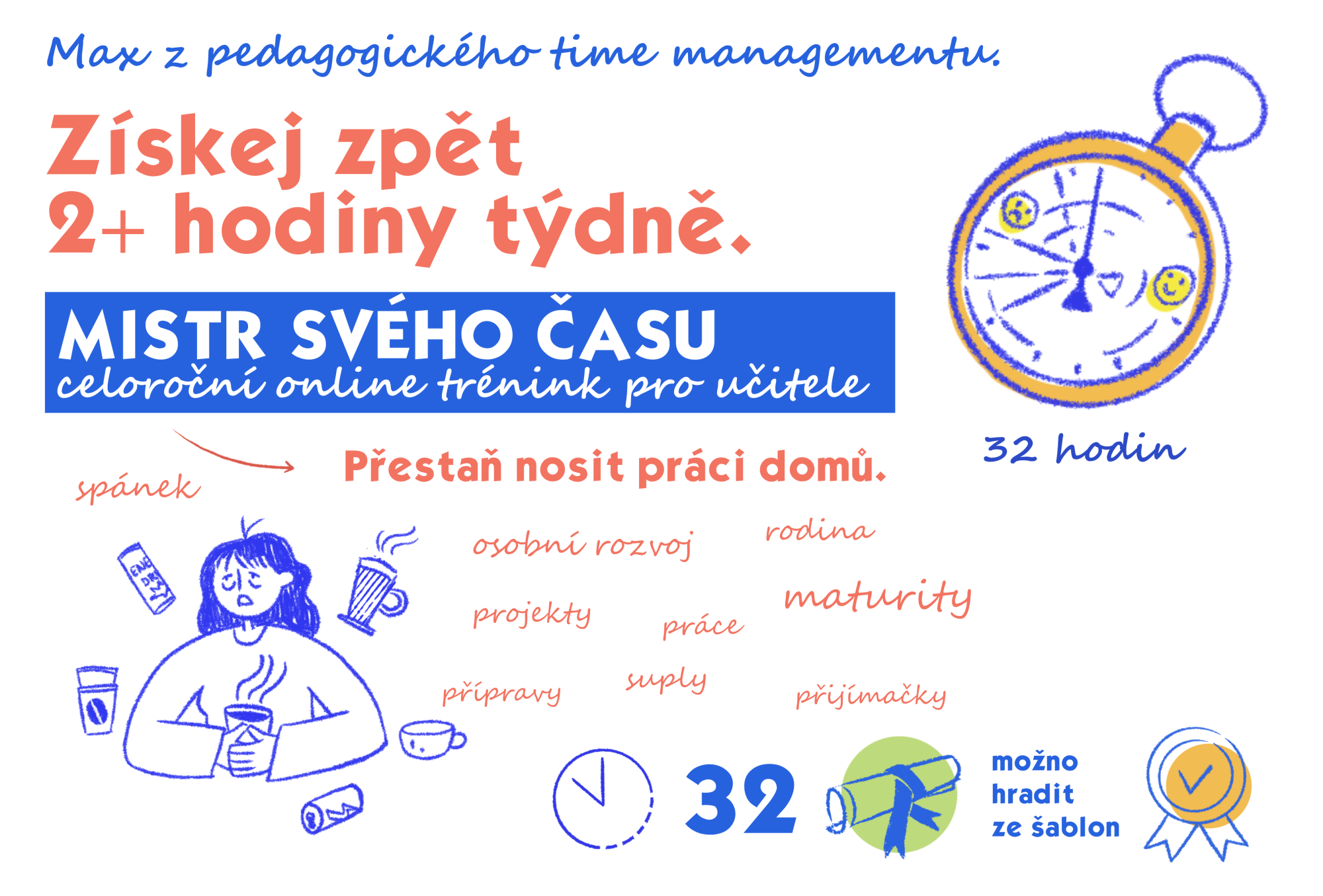 Obsah kurzu Mistr svého času: celoroční online trénink