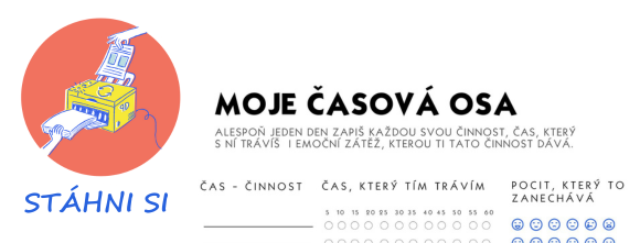 Jak efektivně zvládnout učitelský čas: vytvoř si časový snímek dne