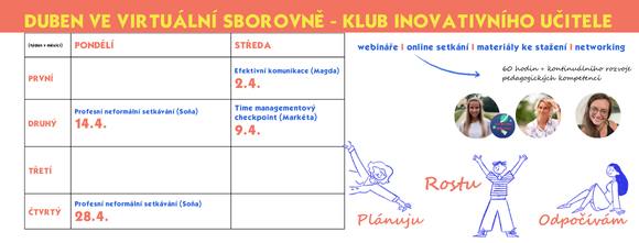 DUBEN ve virtuální sborovně