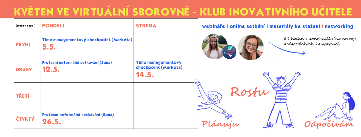 KVĚTEN ve virtuální sborovně
