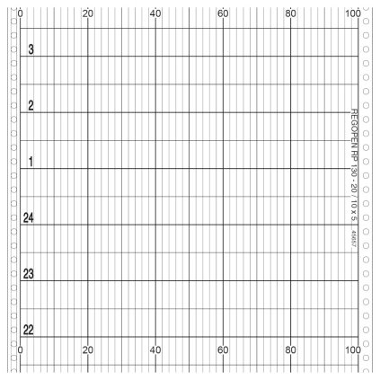Papír 130x20 - potisk RP 130-20/10x5