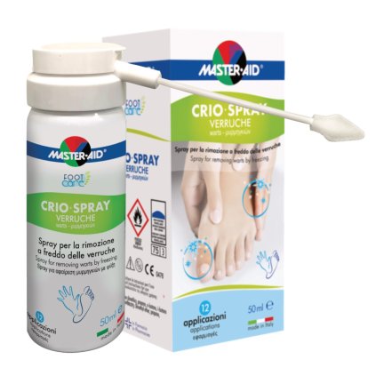 https://659925.myshoptet.com/user/shop/orig/32208_crio-sprej-na-odstraneni-bradavic-zmraz