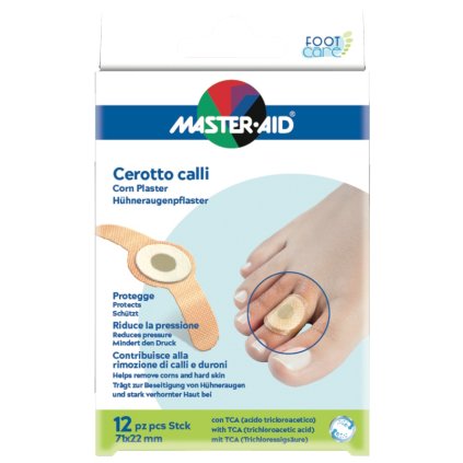 https://659925.myshoptet.com/user/shop/orig/32202_foot-care-naplasti-na-kuri-oka-12-ks.jp