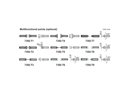 MULTIFUNCTIONAL POINTS (spherical)
