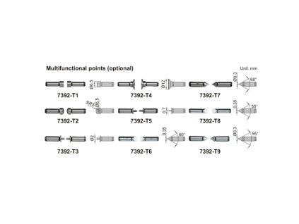 MULTIFUNCTIONAL POINTS (blade)