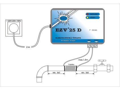 ezv 25 d