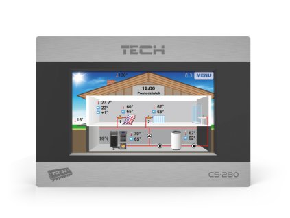 Programovateľný drôtový RS termostat EU-280  + Garancia ceny: Niekto ponúka tento produkt lacnejšie? Máme pre Vás zľavu!