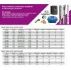 166837 set sette tre 3 1 1 3 230v 20m