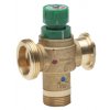 thermo r