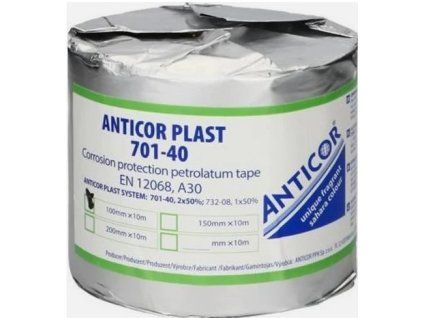 anti