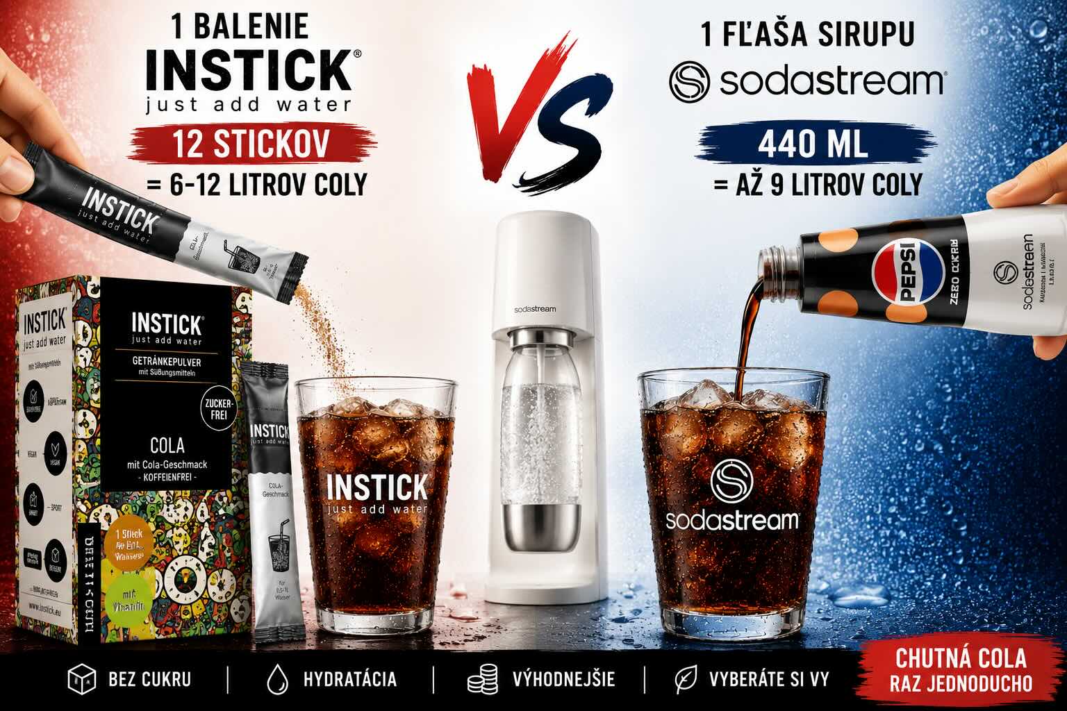 Porciovaná tyčinka INSTICK a fľaša sirupu SodaStream