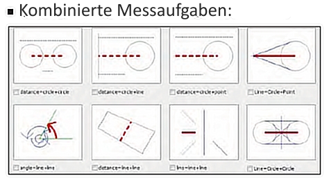 4_CNCA_kombinierte_messaufgaben