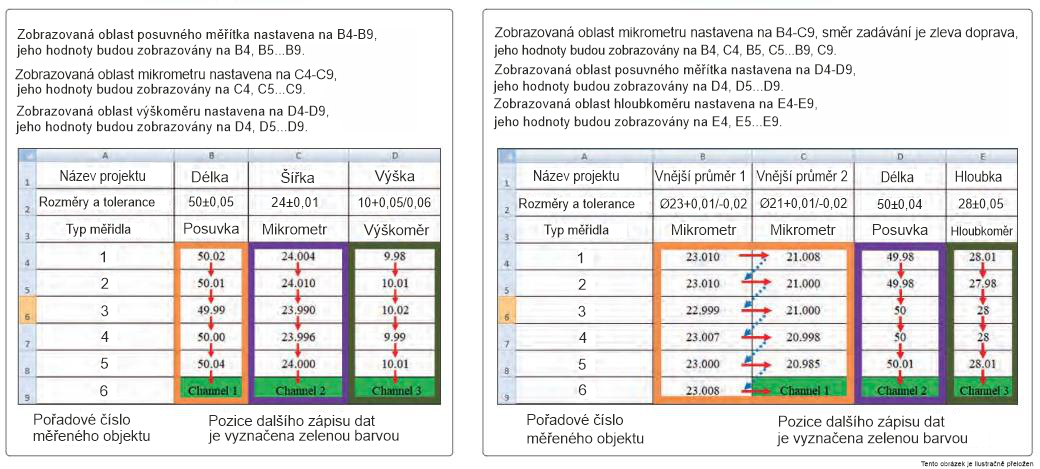 Software_bezdratovy_multikanal