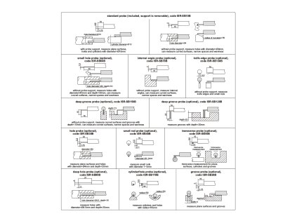 drsnomer-insize-isr-s1000b