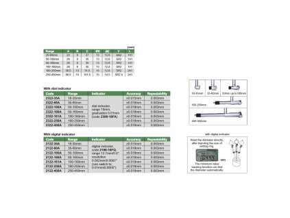 Insize uchylkomer 2322