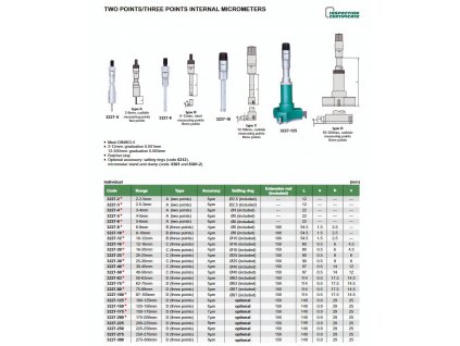 Sada třídotekových dutinoměrů INSIZE 6 12 mm 3227 123