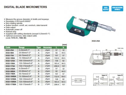 digitalni-mikrometr-s-uzkymi-mericimi-plochami-0-25-mm-insize--typ-b-