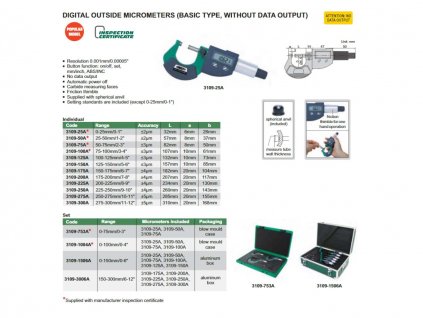 digitalni-vnejsi-mikrometr-insize-175-200-mm