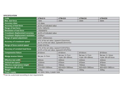 elektronicky-univerzalni-testovaci-stroj-trhaci-pristroj-utm-e10-insize