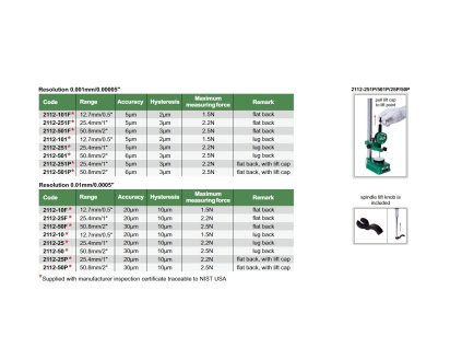 digitalni-uchylkomer-standard-model-insize-25-4-mm-1-0-01-mm
