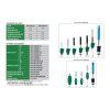 digitalni-tvrdomer-leeb-prenosny-insize-hdt-cb320-wl320