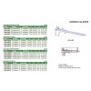 posuvne-meritko-150-mm-insize-se-stupnici-0-05-mm-1-128-