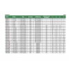 tridotekovy-dutinomer-insize-8-10-mm