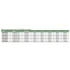 digitalni-posuvne-meritko-2000-0-01-mm--spodni-tupa-ramena-150-mm-insize