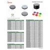 rockwell-testovaci-etalon-hrc-20-30-insize