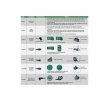 vysilac-pro-bezdratovy-prenos-dat-digitalni-uchylkomery-7315-50m-insize