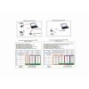 vysilac-pro-bezdratovy-prenos-dat-digitalni-uchylkomery-7315-50m-insize