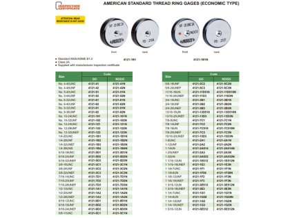 Insize-4121-1B1N-amerikai-szabványú-gyűrűs-menetidomszer